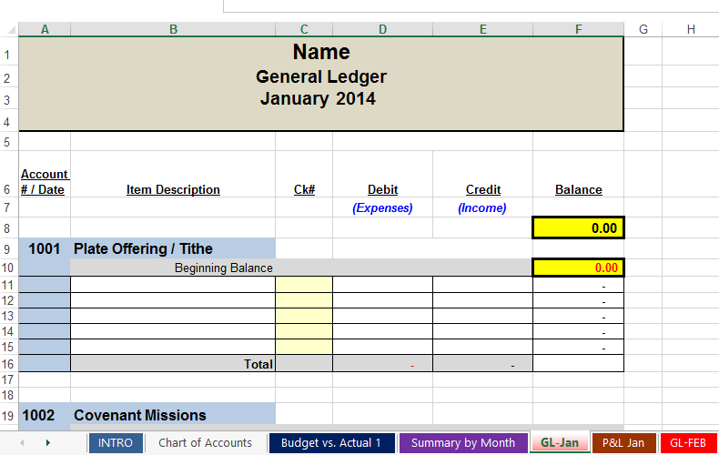 Free Spreadsheets To Track Church And Non Profit Expenses