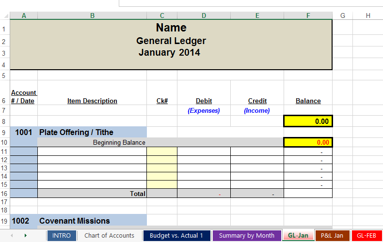 Non Profit Monthly Financial Report Template from www.freechurchaccounting.com