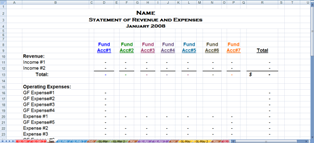 Adding Fund Accounts to the Monthly Reports