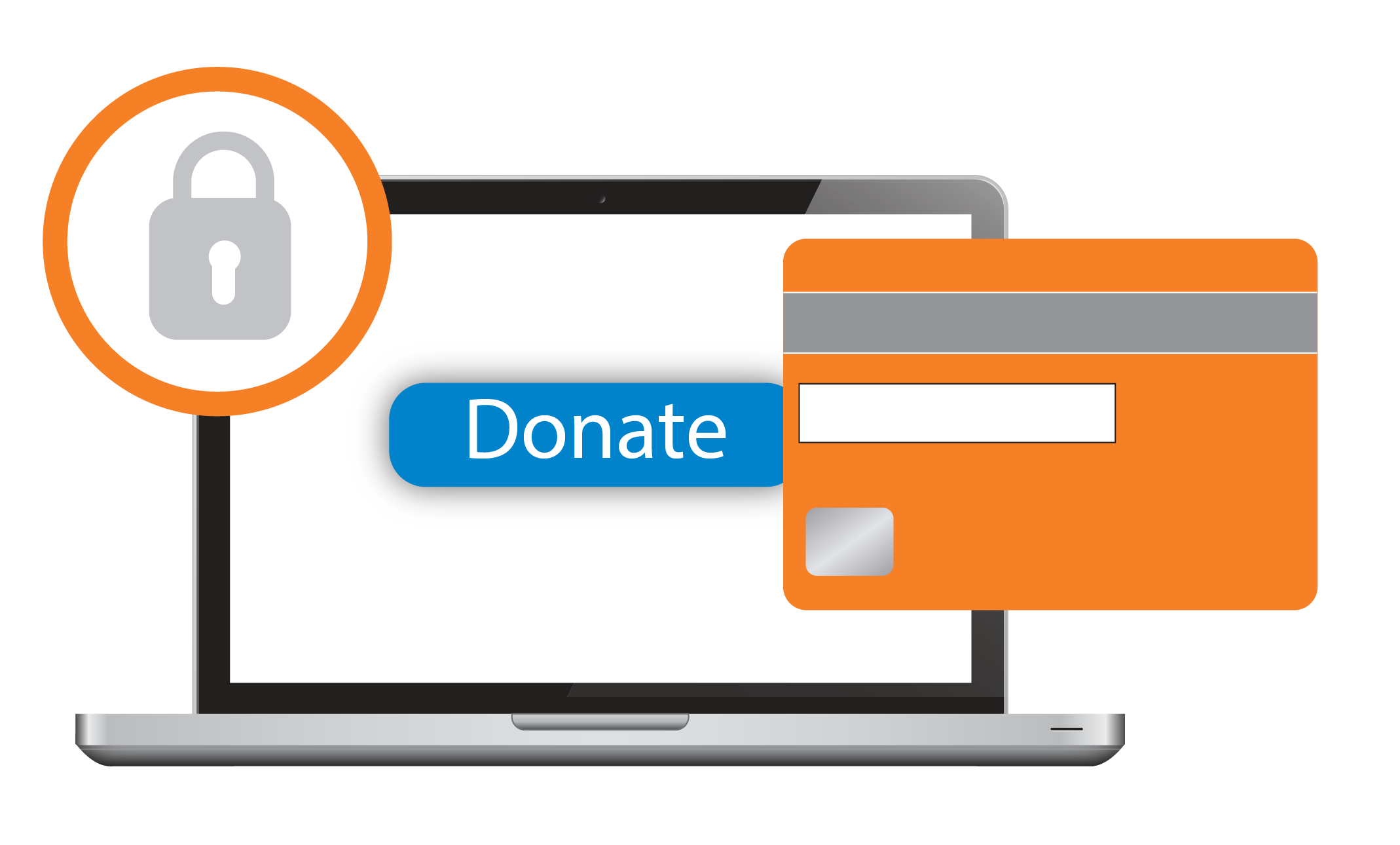 Online Giving Securely