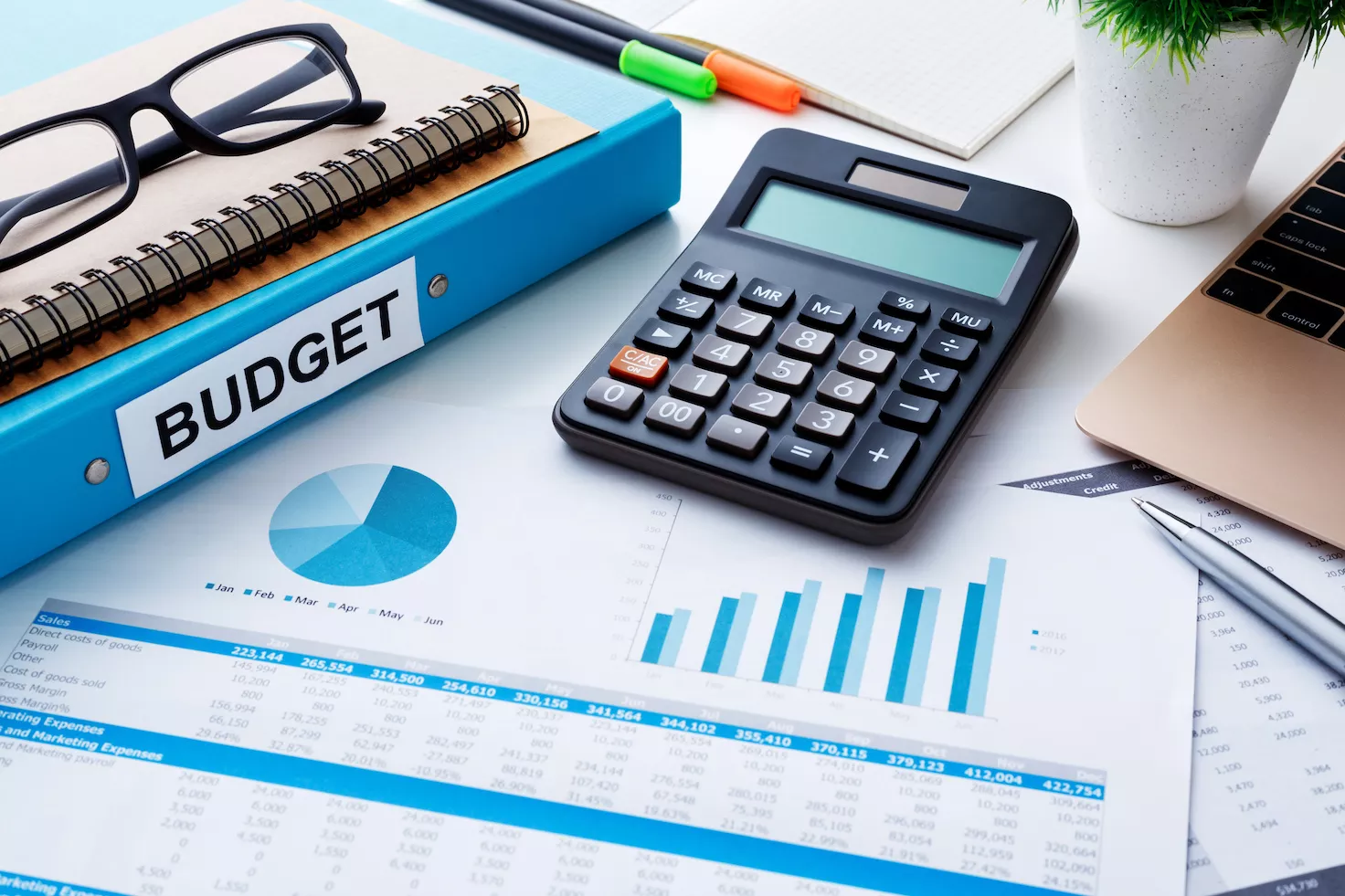 Budget categories for a church.