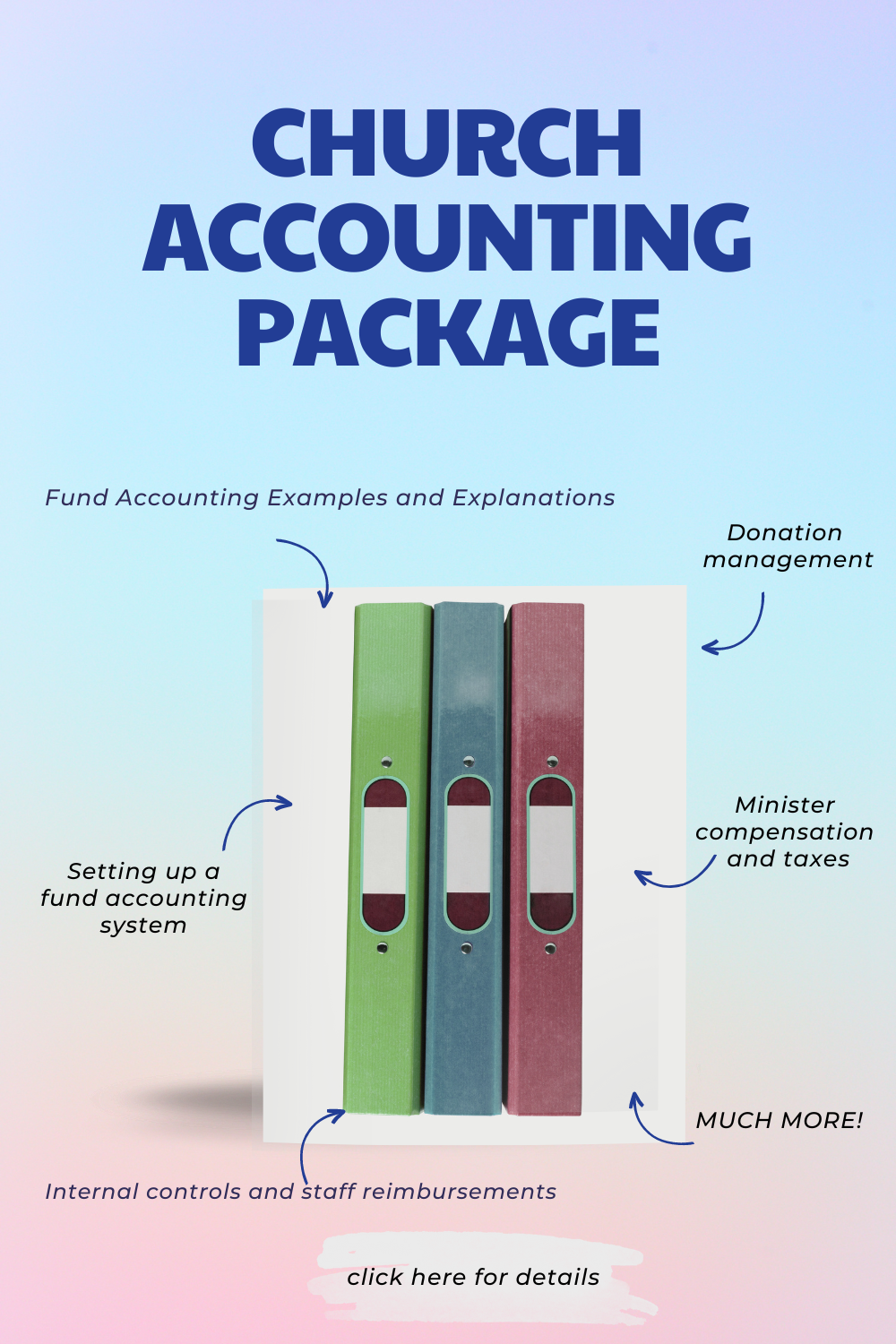 Church Accounting Package