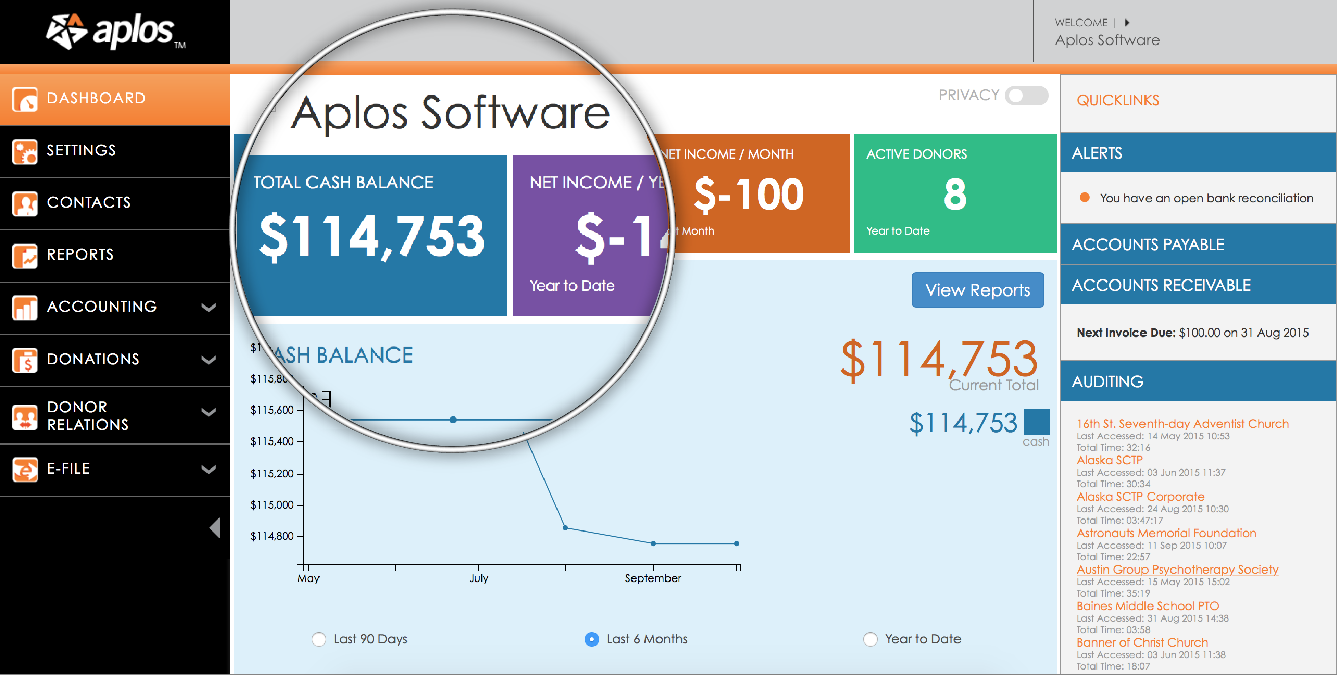 Aplos Software